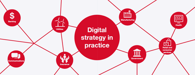 Digital Strategy In Practice