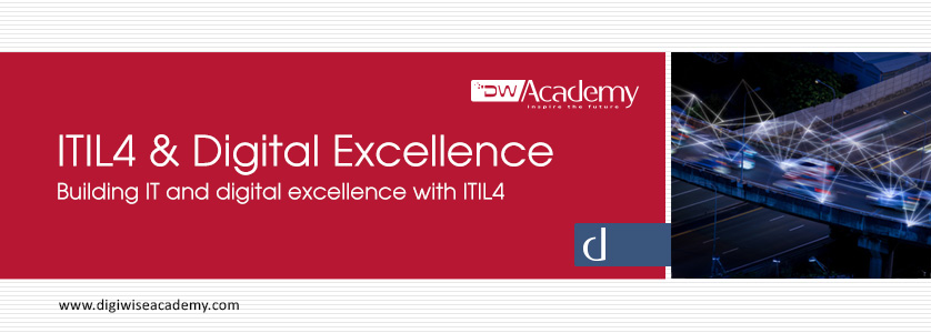 building it and digital excellence with itil4